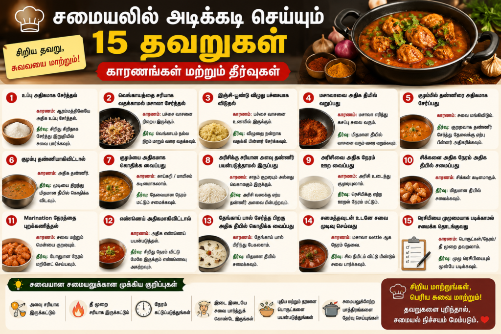 சமையலில் அடிக்கடி செய்யும் தவறுகள்: 15 பொதுவான தவறுகளும் தீர்வுகளும்