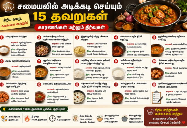 சமையலில் அடிக்கடி செய்யும் தவறுகள்: 15 பொதுவான தவறுகளும் தீர்வுகளும்